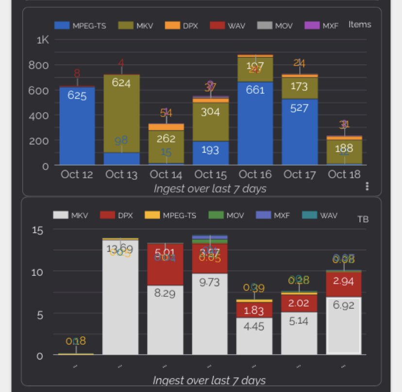 Image source: British Film Institute (2020-10)